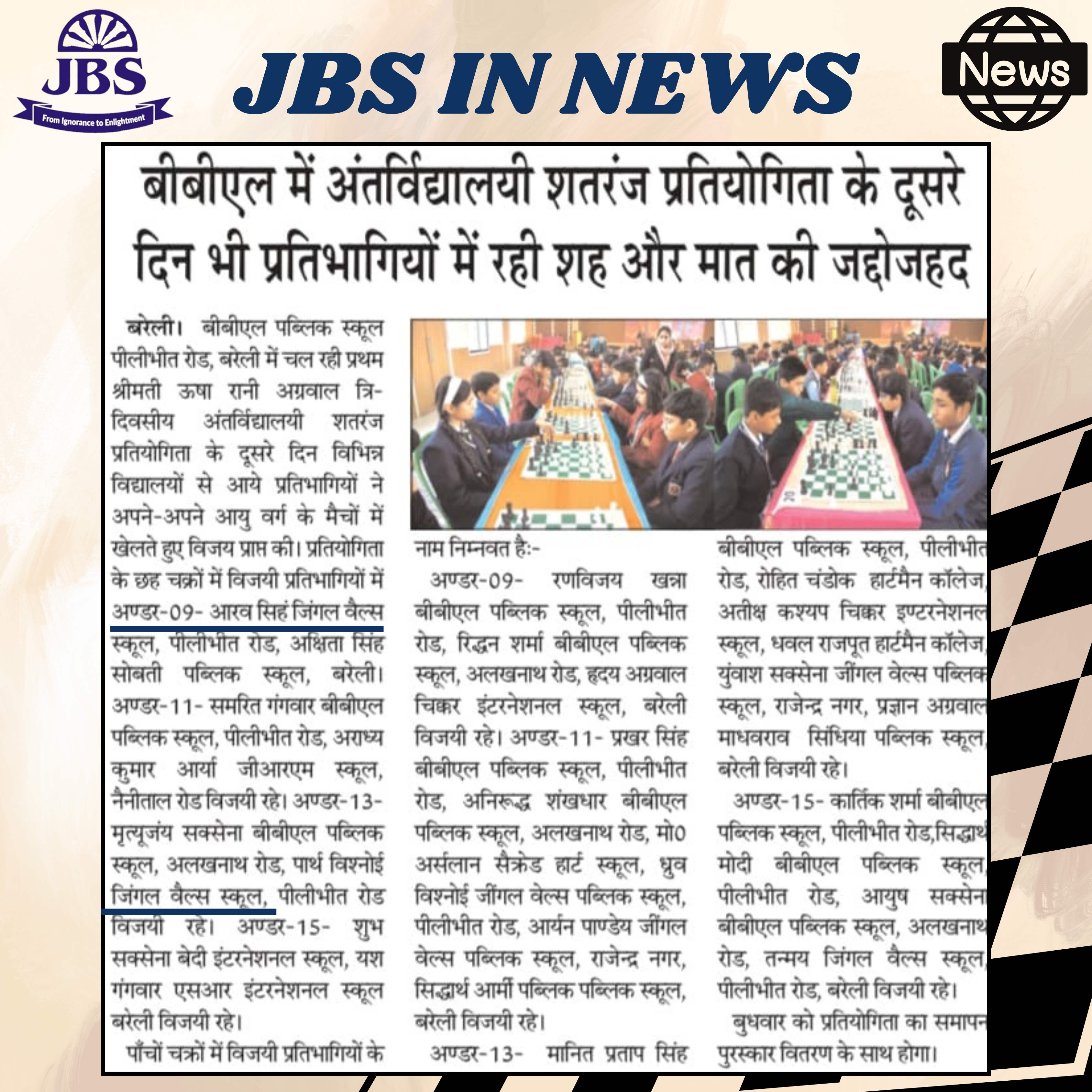 Interschool Chess Tournament...